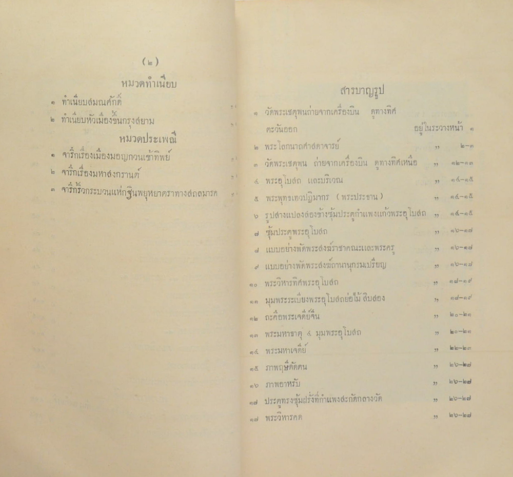 ประชุมจารึกวัดพระเชตุพน เล่ม 1 จำพวกความเรียง