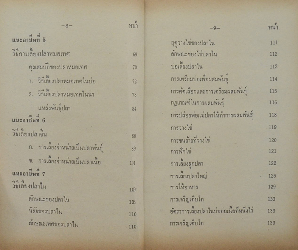 แนะอาชีพ 108 รุ่นใหม่