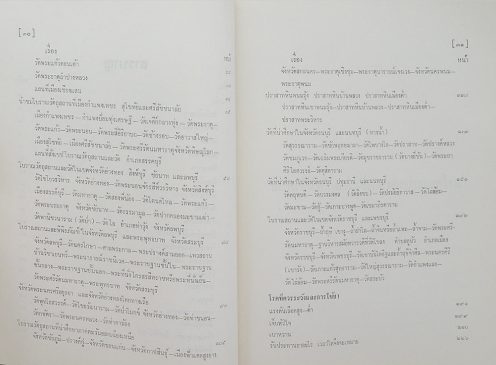 นางจิตติมา (ไคล) ชมุนี (สถานที่น่าศึกษาในสี่ภาคของประเทศไทย)