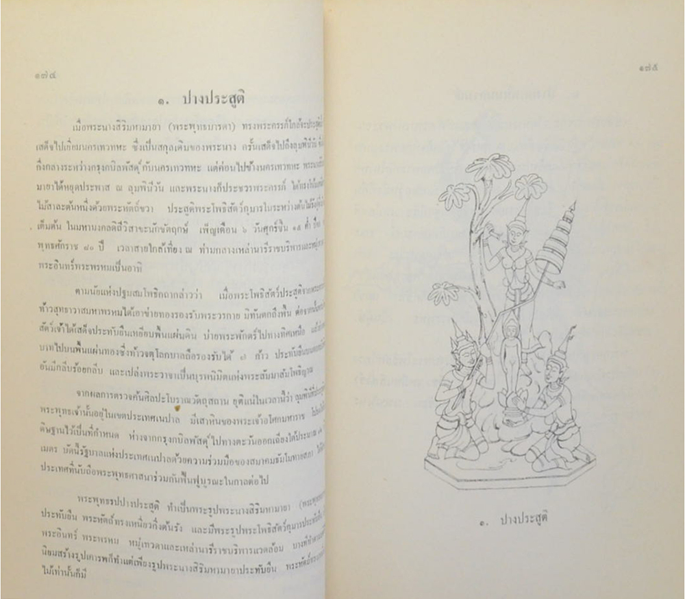 นางผึ้ง ศรีวณิช (พระพุทธรูปปางต่างๆและลักษณะพระพุทธรูปสมัยต่างๆในประเทศไทย)