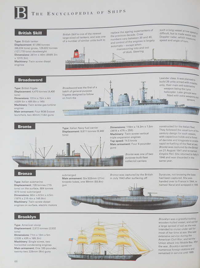 THE ENCYCLOPEDIA OF SHIPS