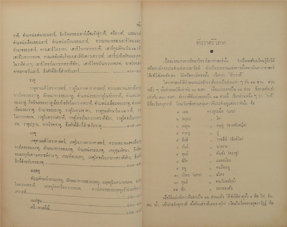 โหราศาสตร์ปริทรรศน์ ภาค 2 ครหวินิจฉัย