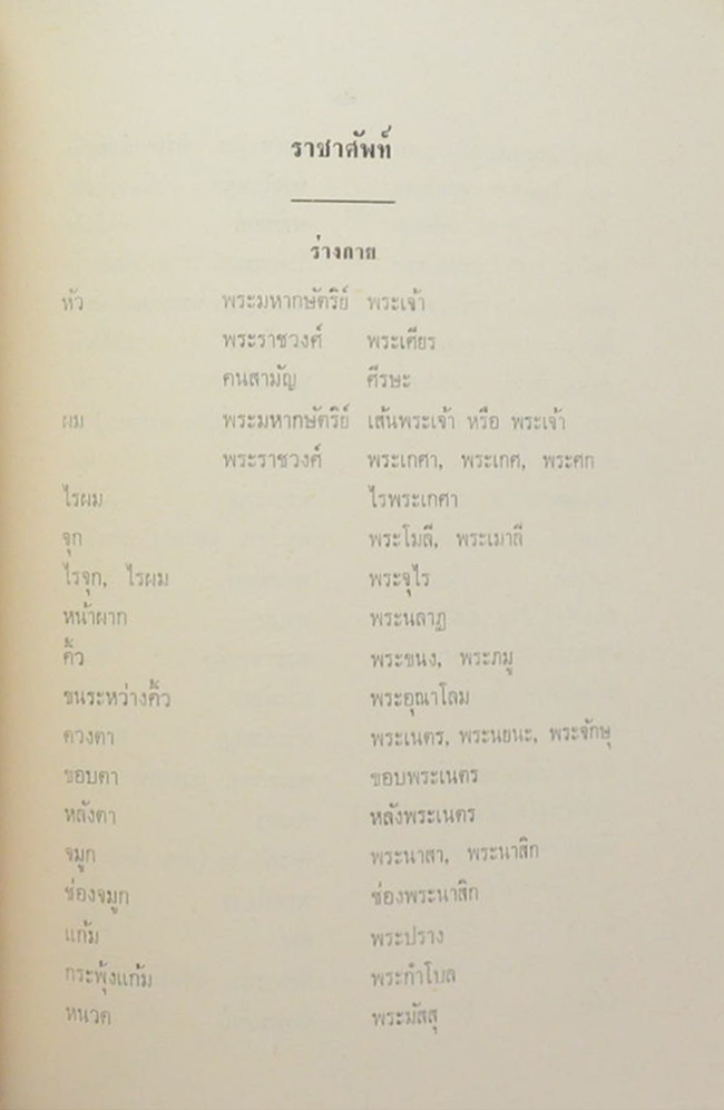 ระเบียบสำนักพระราชวังที่เกี่ยวกับข้าราชการและประชาชน