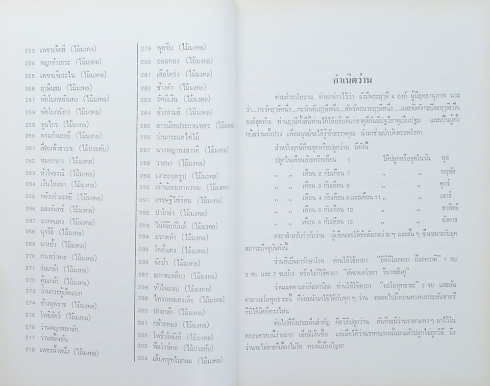 ว่านและไม้มงคล 300 ชนิด ฉบับมาตรฐาน เพิ่มเติมโกสนไทย