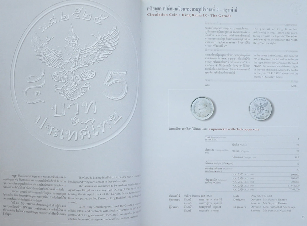 เหรียญกษาปณ์กรุงรัตนโกสินทร์-เหรียญที่ระลึกกรุงรัตนโกสินทร์ พ.ศ. 2525-2542 (ภาษาไทย-อังกฤษ / พร้อมกล่อง)