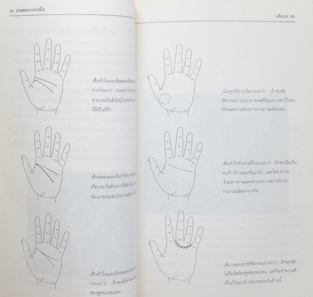 อ่านคนจากลายมือ (ขายตามสภาพ)