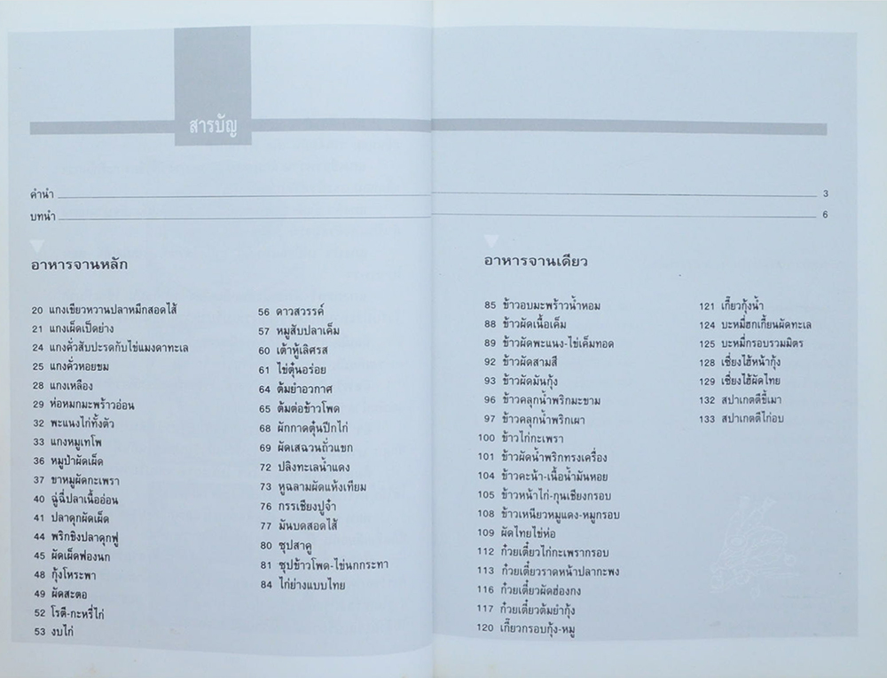 อาหารรสอร่อย