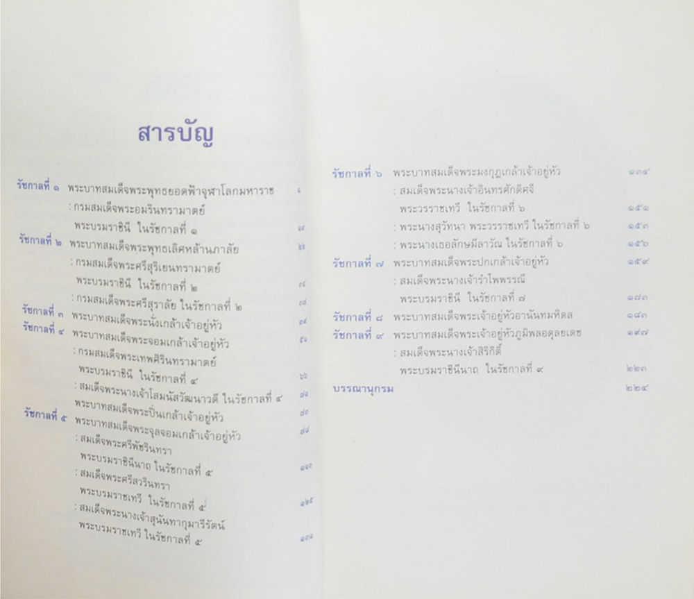 พระราชประวัติ พระมหากษัตริย์ไทยและพระบรมราชืนีแห่งราชวงศ์จักรี