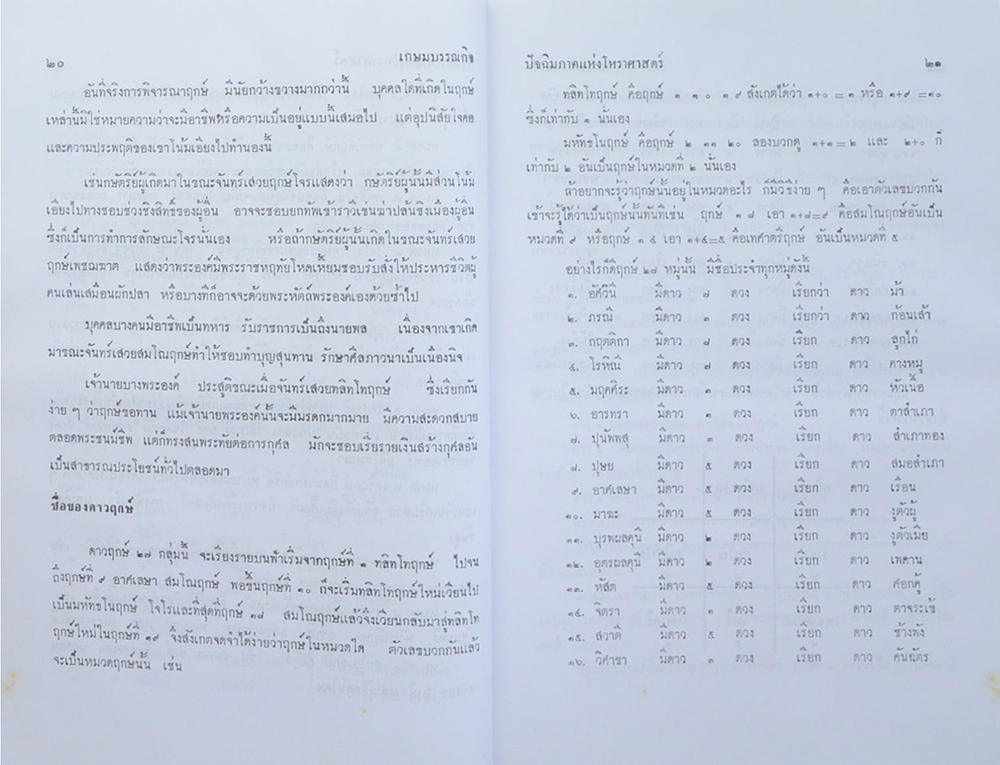 ปัจฉิมภาคแห่งโหราศาสตร์ (ขายตามสภาพ)