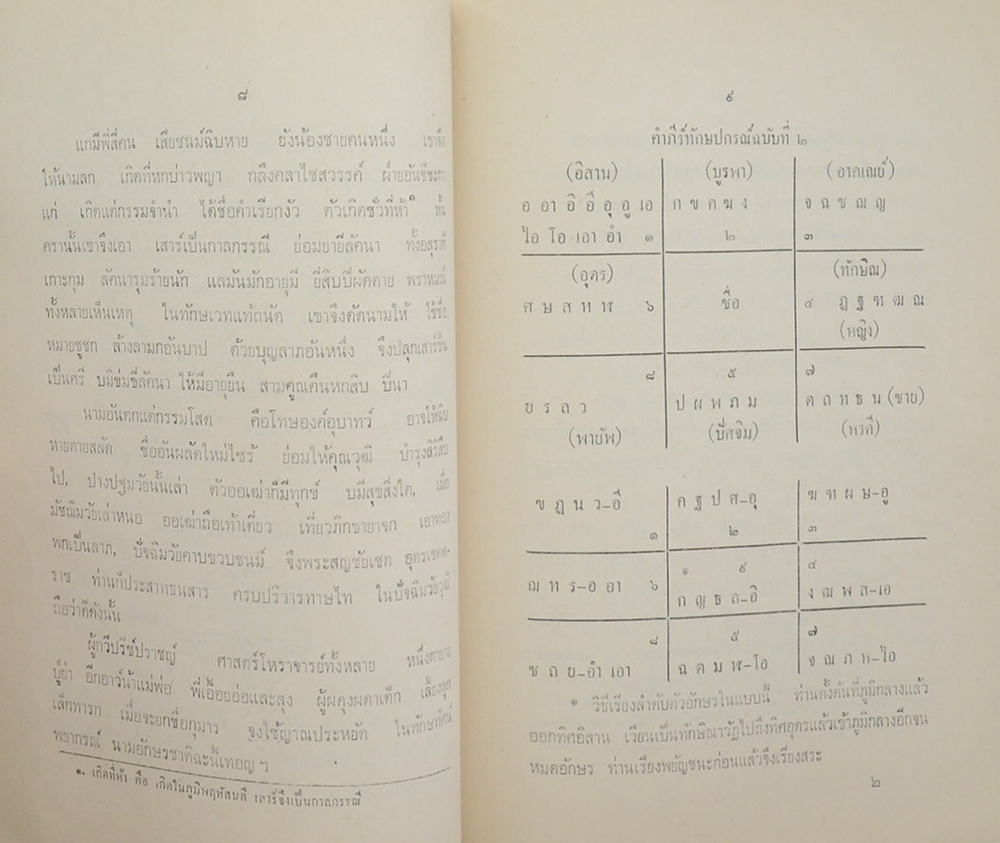 นายสมัย ดิลกวิลาศ (การตั้งชื่อเด็ก)
