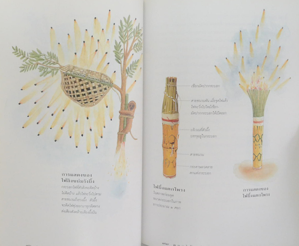 ดอกไม้เพลิงโบราณ มหัศจรรย์แห่งภูมิปัญญาไทย