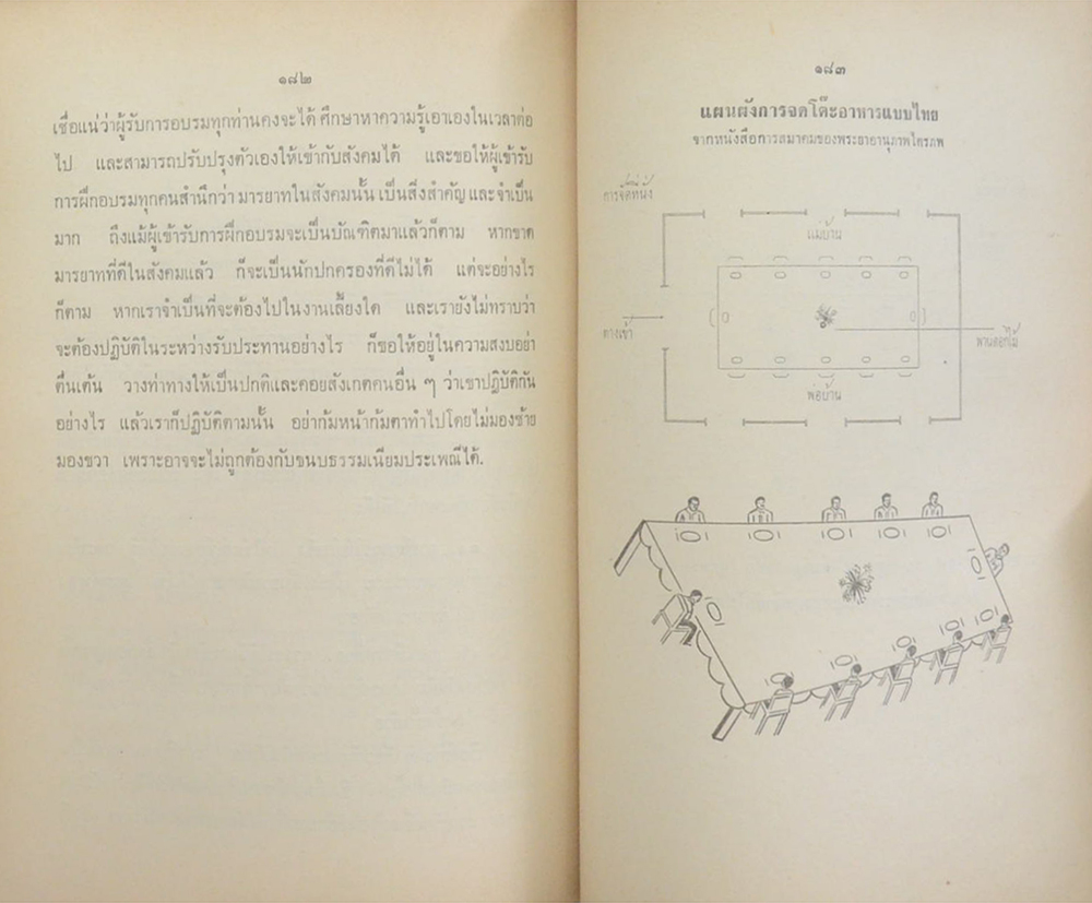 นายยงยศ ปฏิพิมพาคม (มารยาทในสังคม)