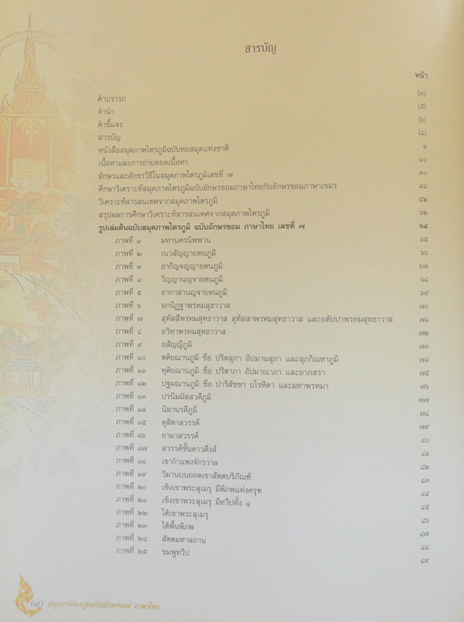 สมุดภาพไตรภูมิฉบับอักษรขอม ภาษาไทย