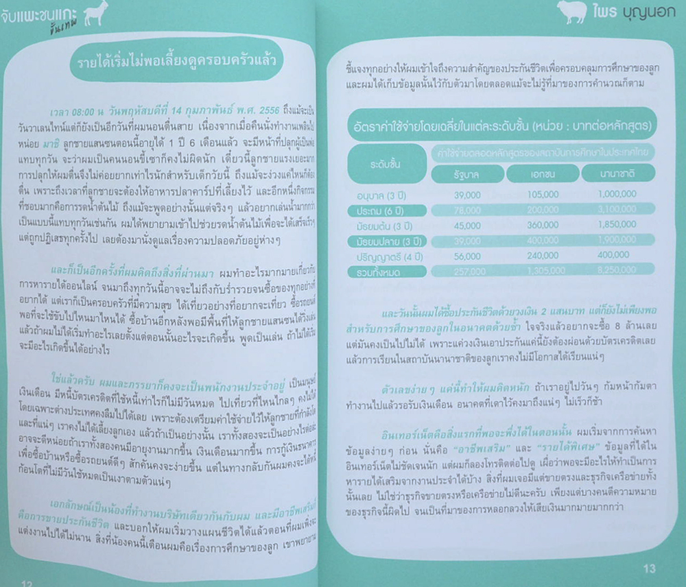 จับแพะชนแกะขั้นเทพ