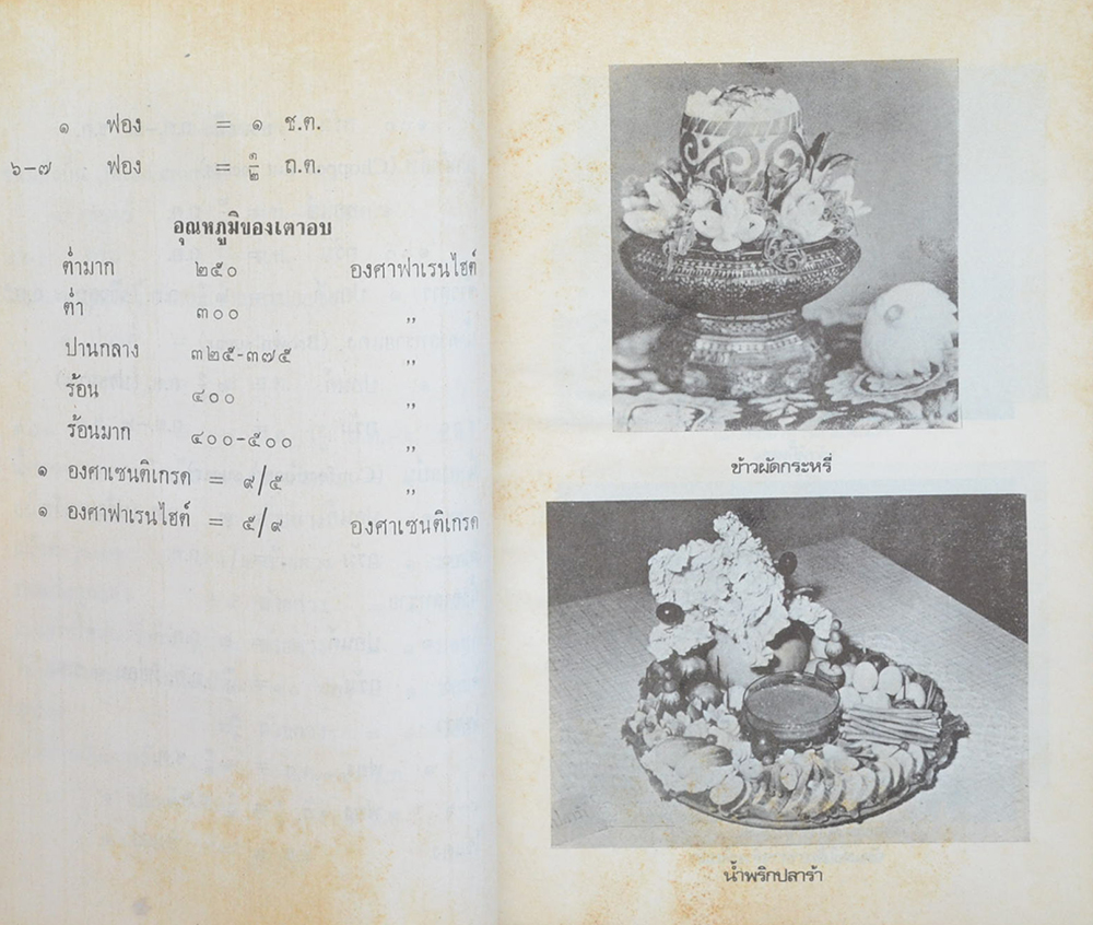 อาหารเจ 108 ตำรับ และ ชีวิตประหยัด