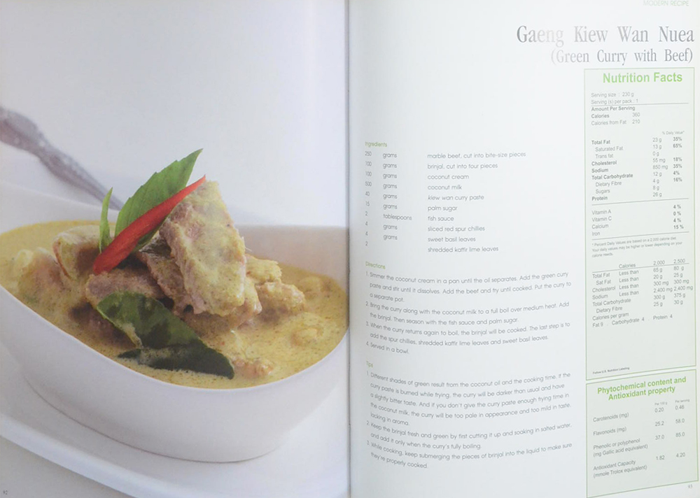 Exploring Thai Flavours