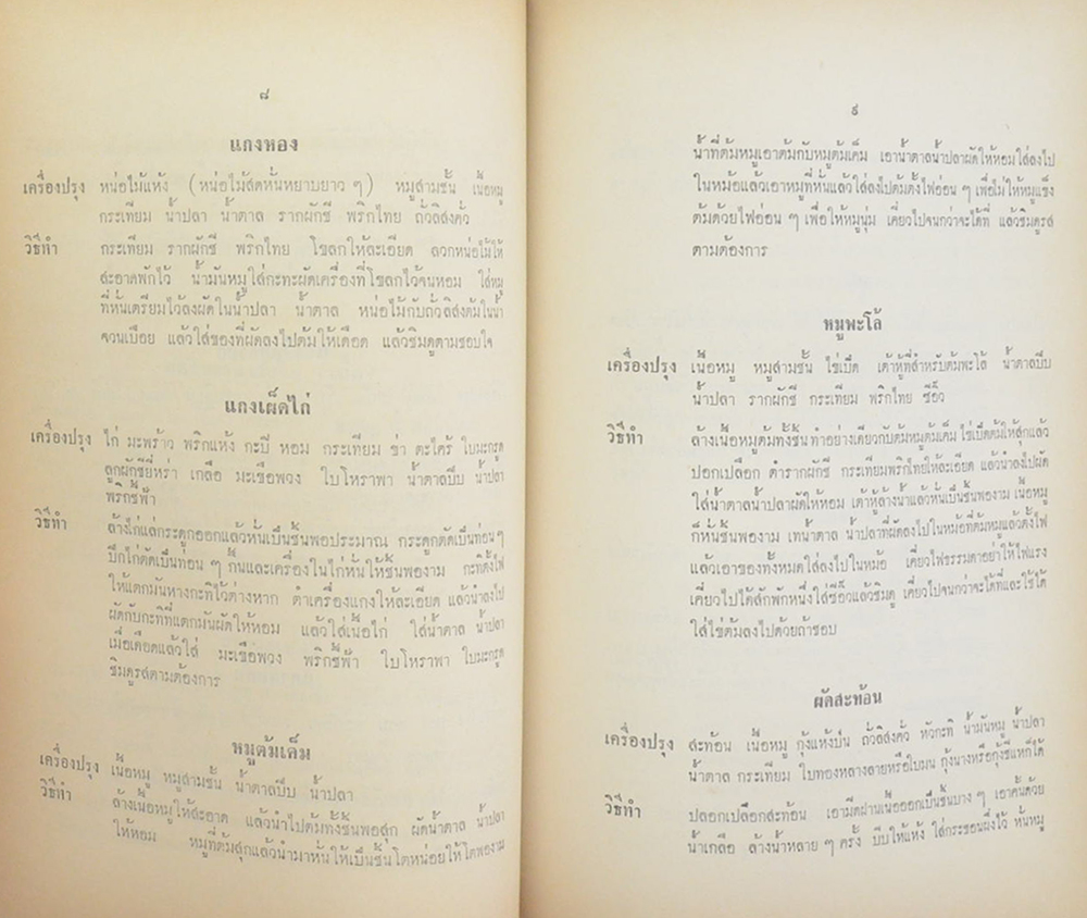 นายฉลอง โปษยานนท์ (ตำราอาหาร)
