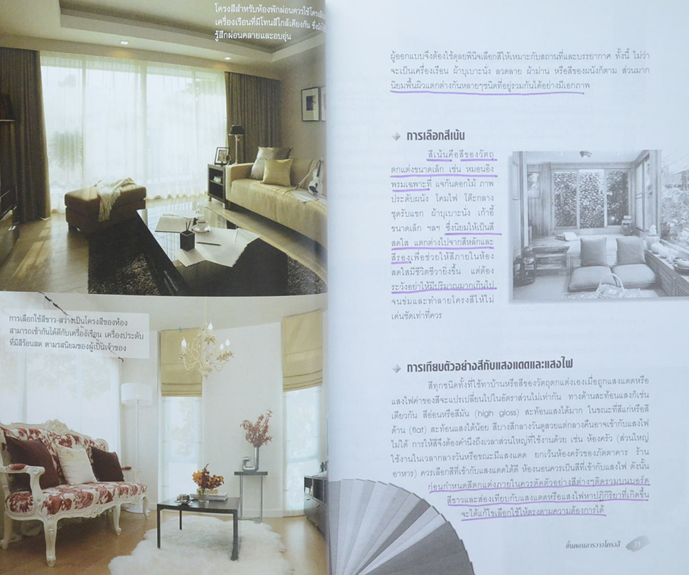 ศิลปะการออกแบบตกแต่งภายใน (ขายตามสภาพ)