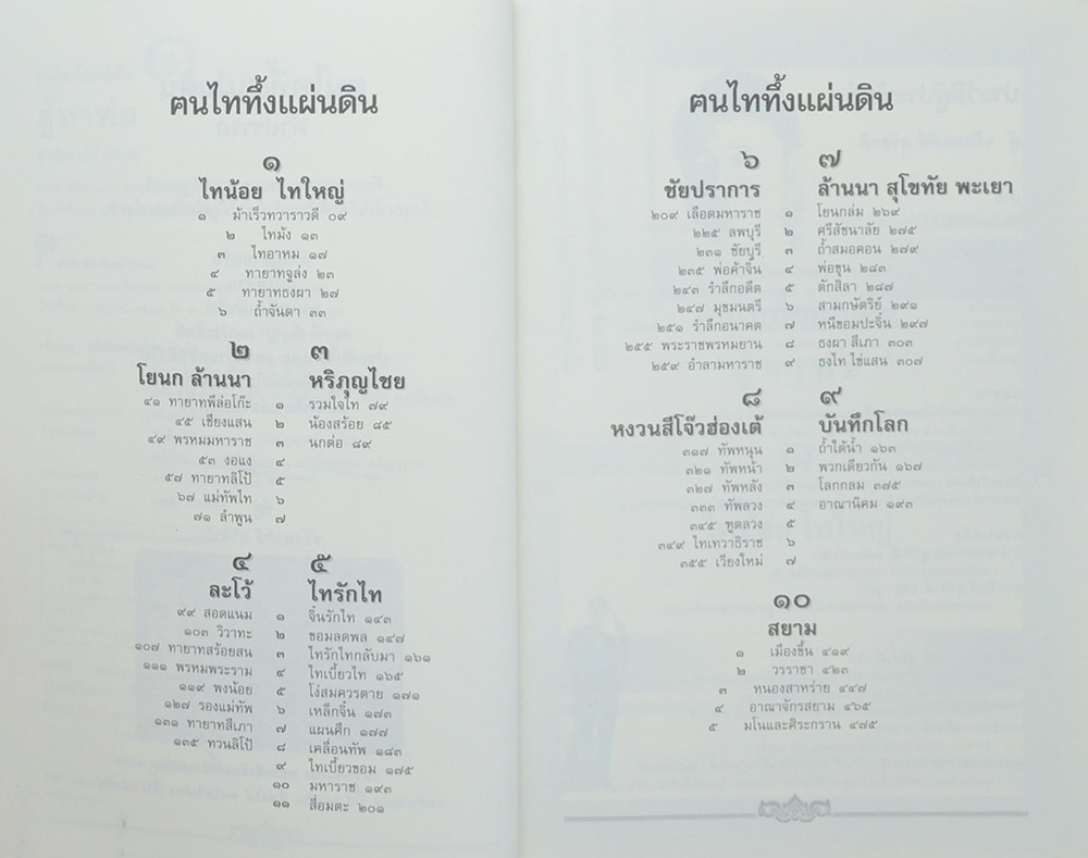 ฅนไททึ้งแผ่นดิน 1 สู้หาพ่อ