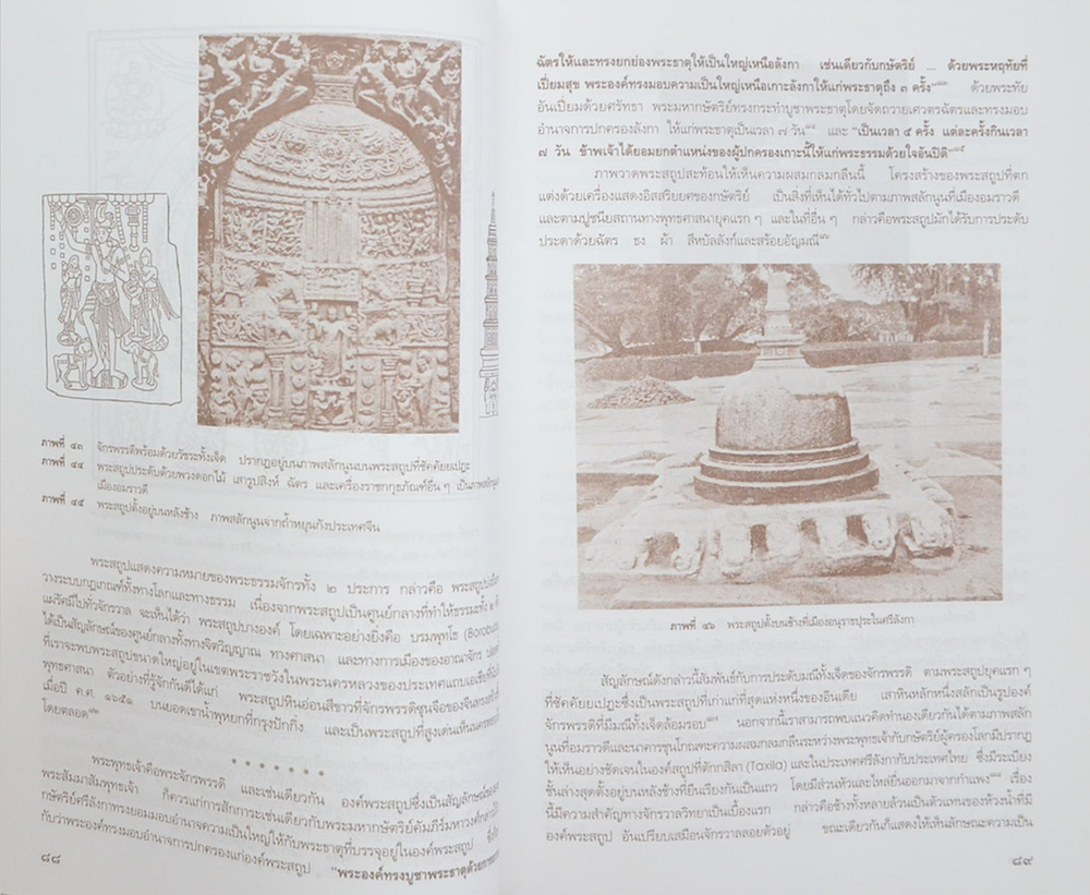 สัญลักษณ์แห่งพระสถูป