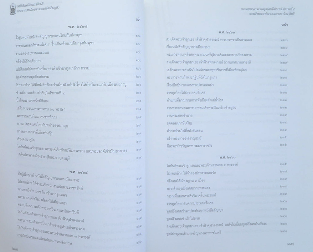 พระราชพงศาวดารกรุงรัตนโกสินทร์ รัชกาลที่ 4 ของเจ้าพระยาทิพากรวงศมหาโกษาธิบดี (พร้อม CD)
