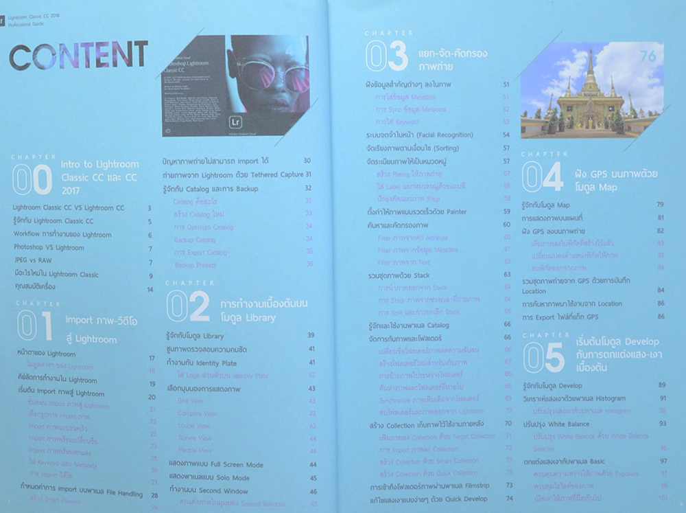 Professional Guide Lightroom Classic CC 2018