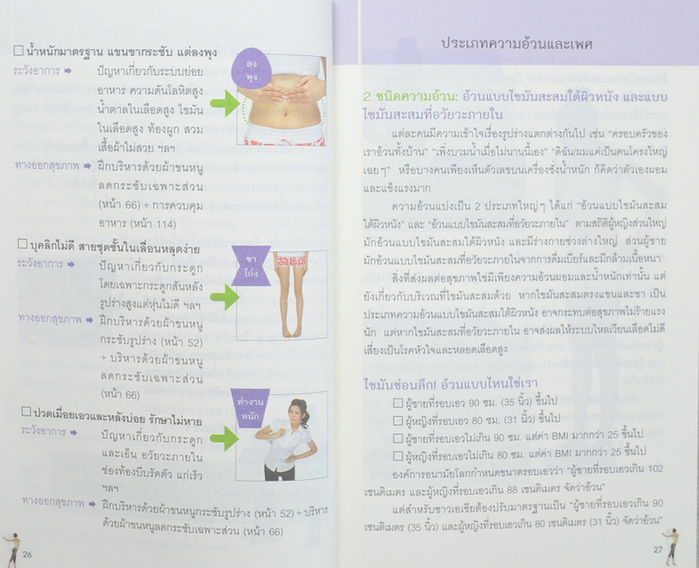 3 in 1 หุ่นสวยด้วยผ้าขนหนู (ไม่มี CD)
