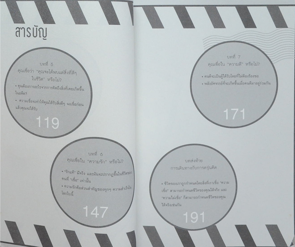 สำคัญที่ว่าในใจคุณเชื่ออะไร?