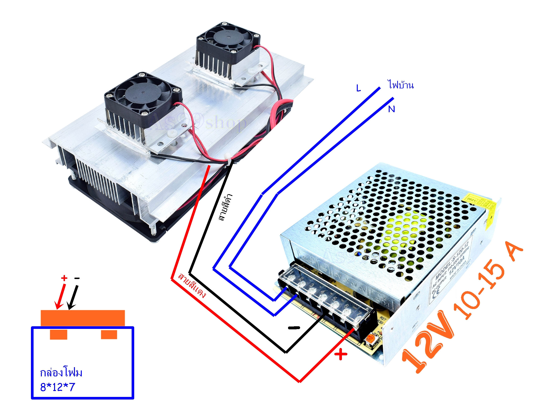 ชุดทำความเย็นขนาด 2 ช่อง Heat Sink Aluminum Cooling block(สินค้าประกอบเสร็จ รวมแผ่นร้อนเย็น)