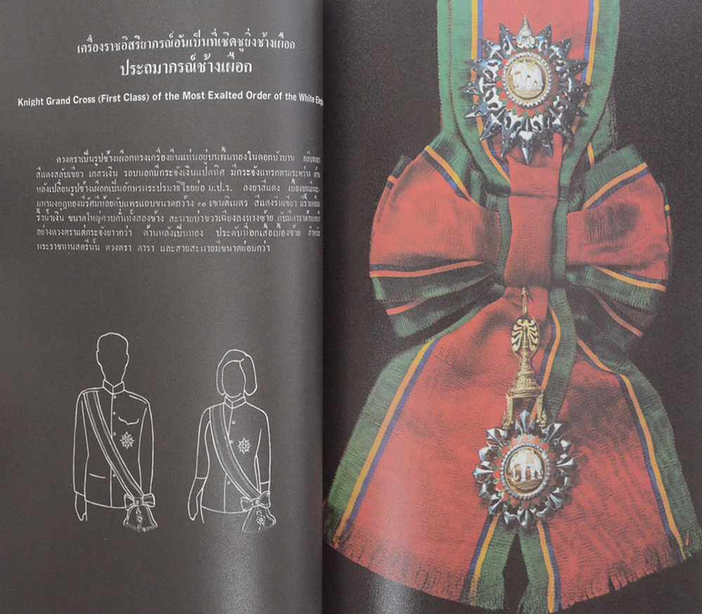 รศ.นพ.ประพันธ์ จิตต์จำนงค์ (เครื่องราชอิสริยาภรณ์-ปูน้ำจืดในประเทศไทย)