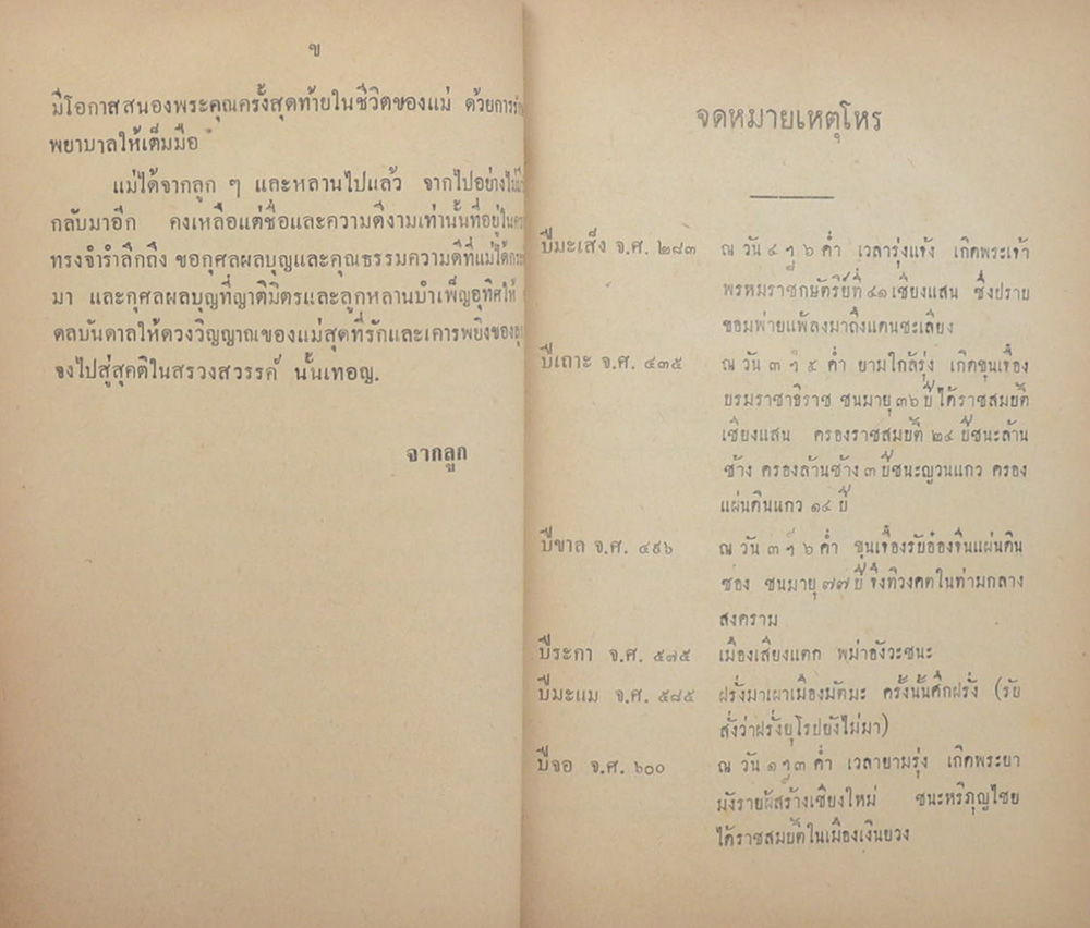 ประชุมพงศาวดาร ภาคที่ 8