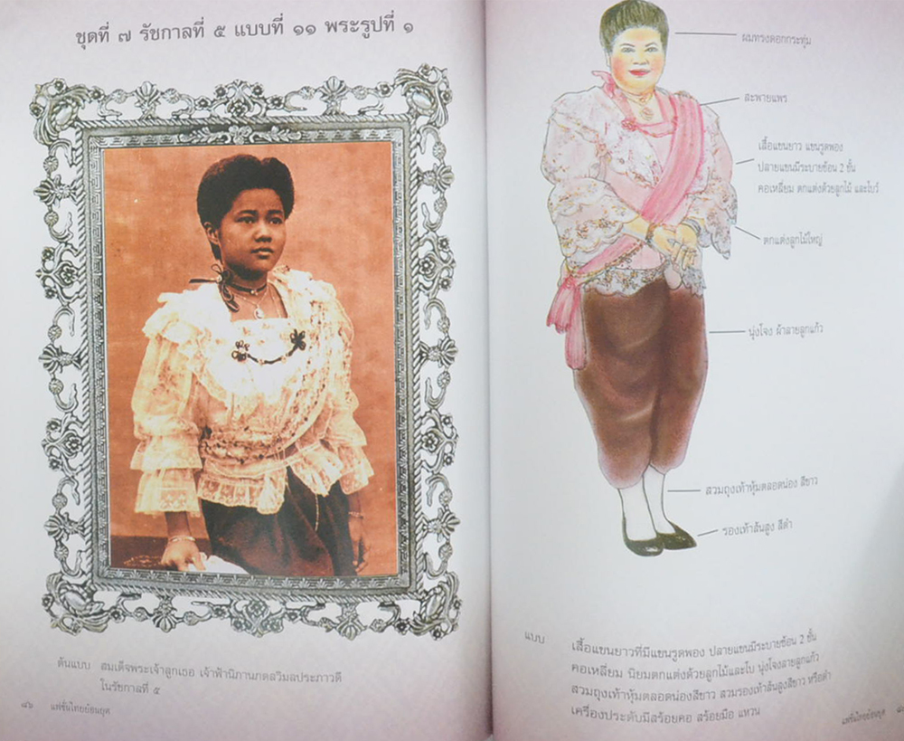 แฟชั่นไทยย้อนยุค