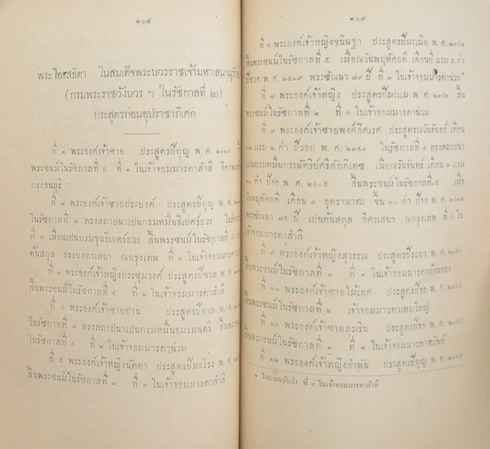 ราชสกุลวงศ์ พระนามเจ้าฟ้าแลพระองค์เจ้าในกรุงรัตนโกสินทร์ (ขายตามสภาพ)