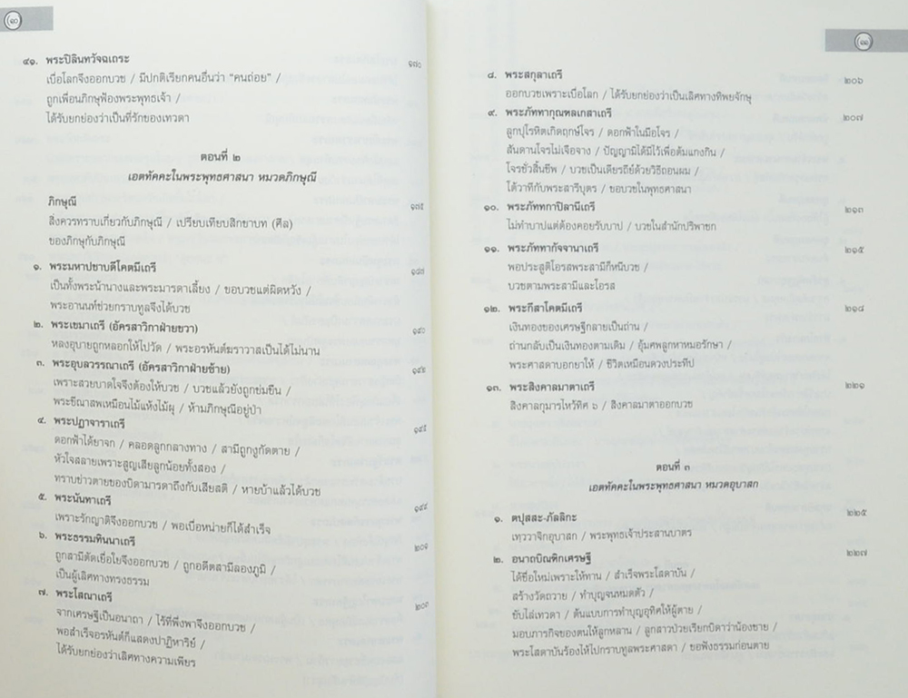 นางบุญศรี พุ่มหิรัญ (เอตทัคคะในพระพุทธศาสนา)