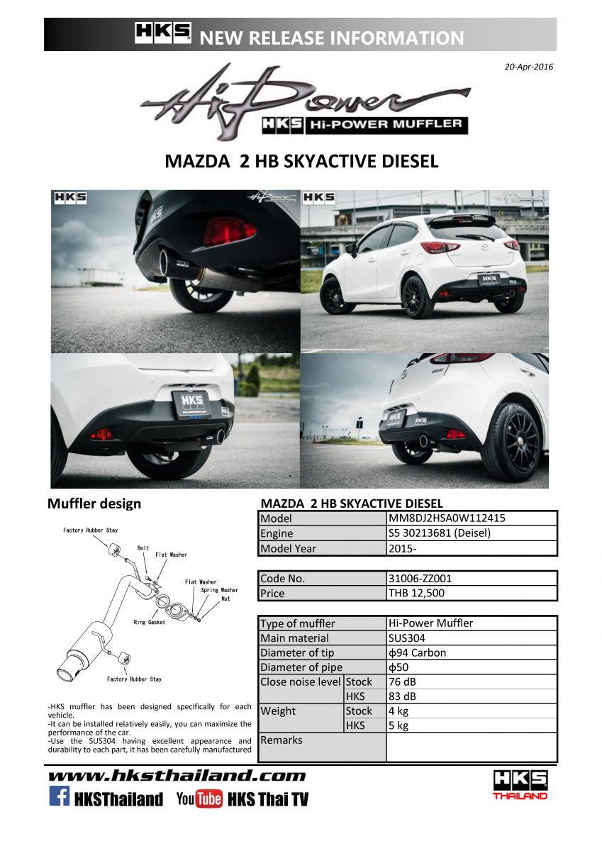 ท่อ HKS สำหรับรถ MAZDA 3 SKY HATCHBACK 2015-2019