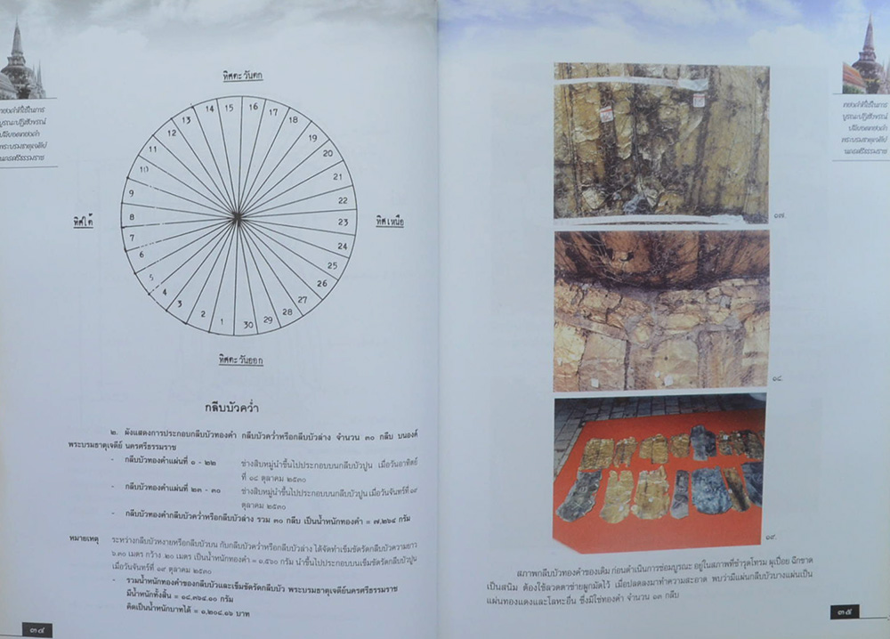ทองคำที่ใช้ในการบูรณะปฏิสังขรณ์ปลียอดทองคำพระบรมธาตุเจดีย์นครศรีธรรมราช