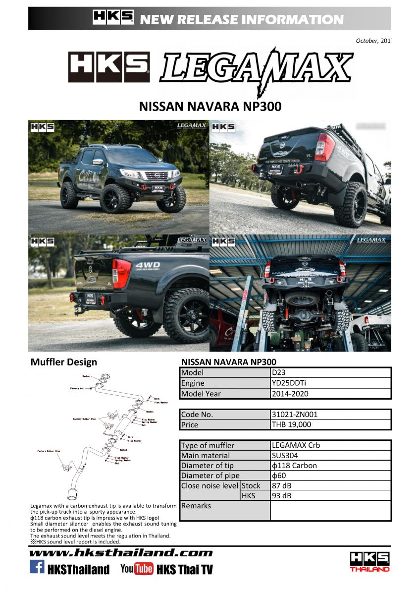 ท่อ HKS สำหรับรถรุ่นNISSAN NAVARA NP300 2020+