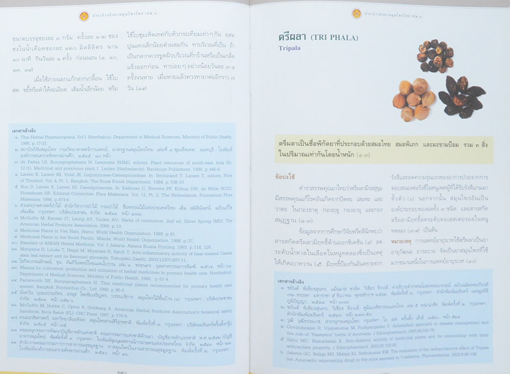 ตำราอ้างอิงยาสมุนไพรไทย เล่ม 1 (ขายตามสภาพ)
