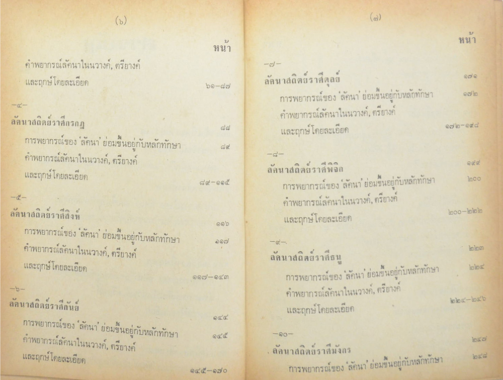 โหรประยุกต์ พยากรณ์พิสดาร