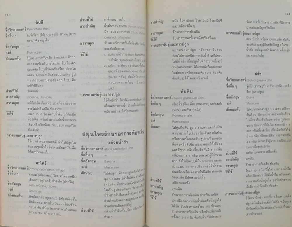 วันต้นไม้ประจำปีแห่งชาติ 2530