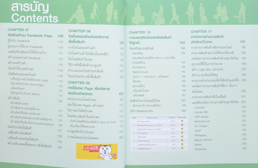 เปิดร้านทันใจ ขายได้กระจายบน Social Network