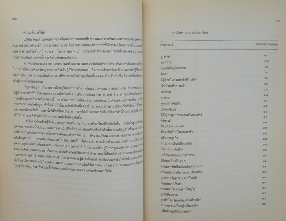 พันตำรวจเอก ชด โพธิ์พร้อม (หัวใจชำรุด)