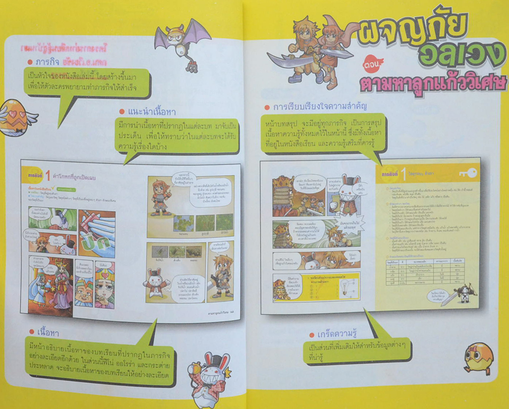 ผจญภัยอลเวง ตอน ตามหาลูกแก้ววิเศษ