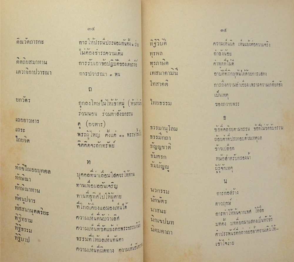 วิเคราะห์ธรรม และ ศัพท์ศาสนา (ไทย-ไทย-อังกฤษ)