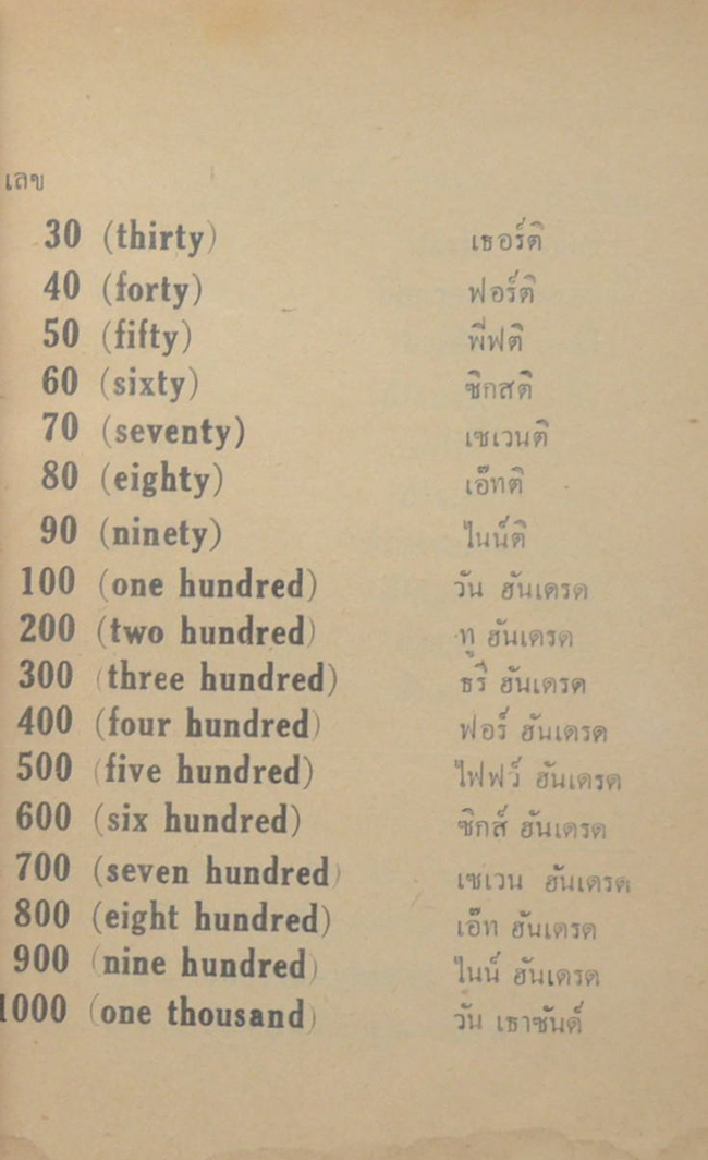 แบบหัดอ่านภาษาอังกฤษ เล่ม 2