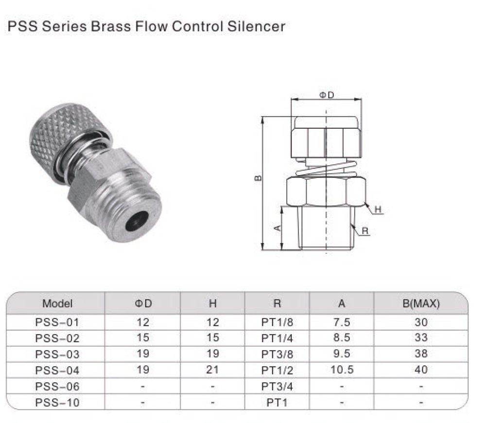 PSS - ตัวลดเสียง PSS