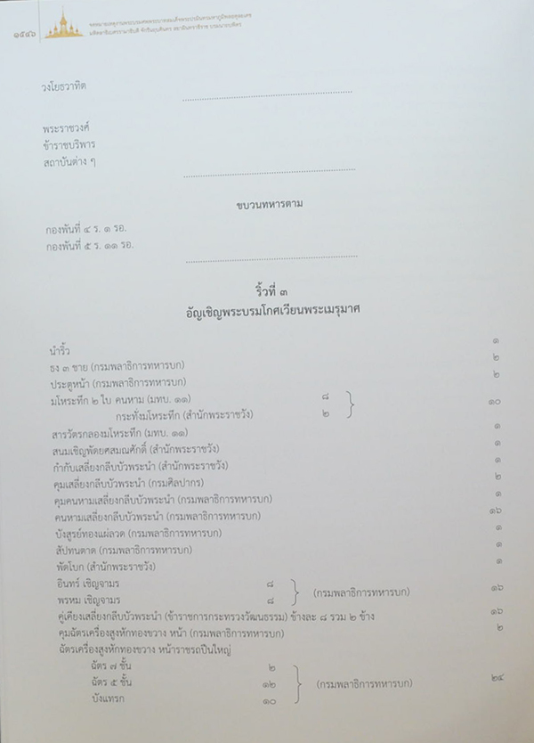 จดหมายเหตุงานพระบรมศพ พระบาทสมเด็จพระปรมินทรมหาภูมิพลอดุลยเดช (เล่ม 3-4 / พร้อม CD และกล่อง)