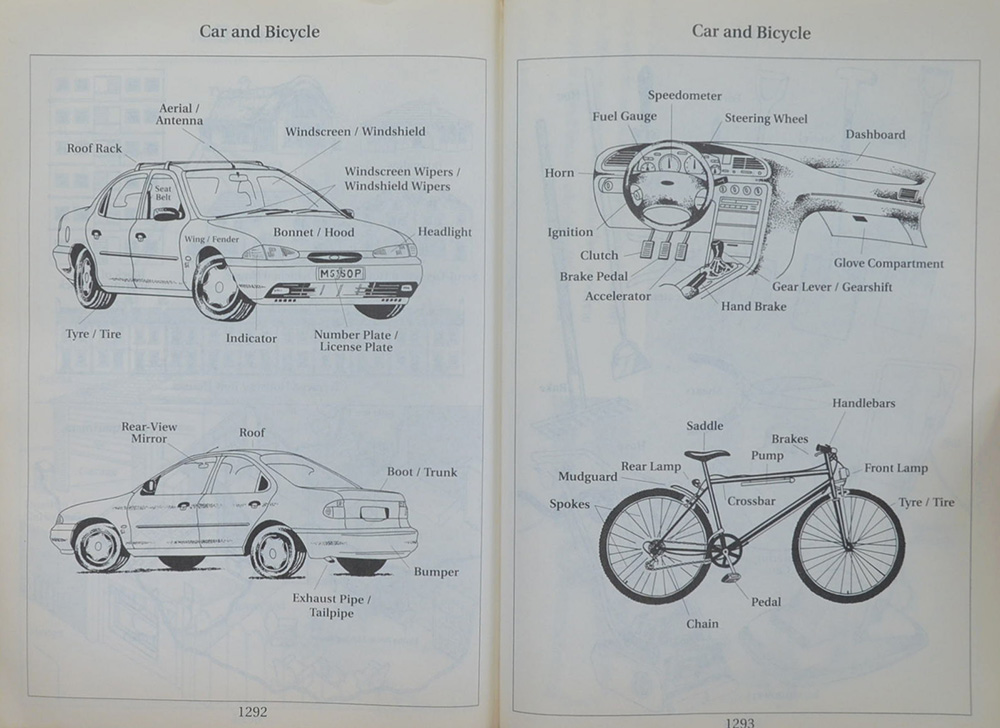 The COBUILD SERIES LEARNER’S DICTIONARY (ขายตามสภาพ)