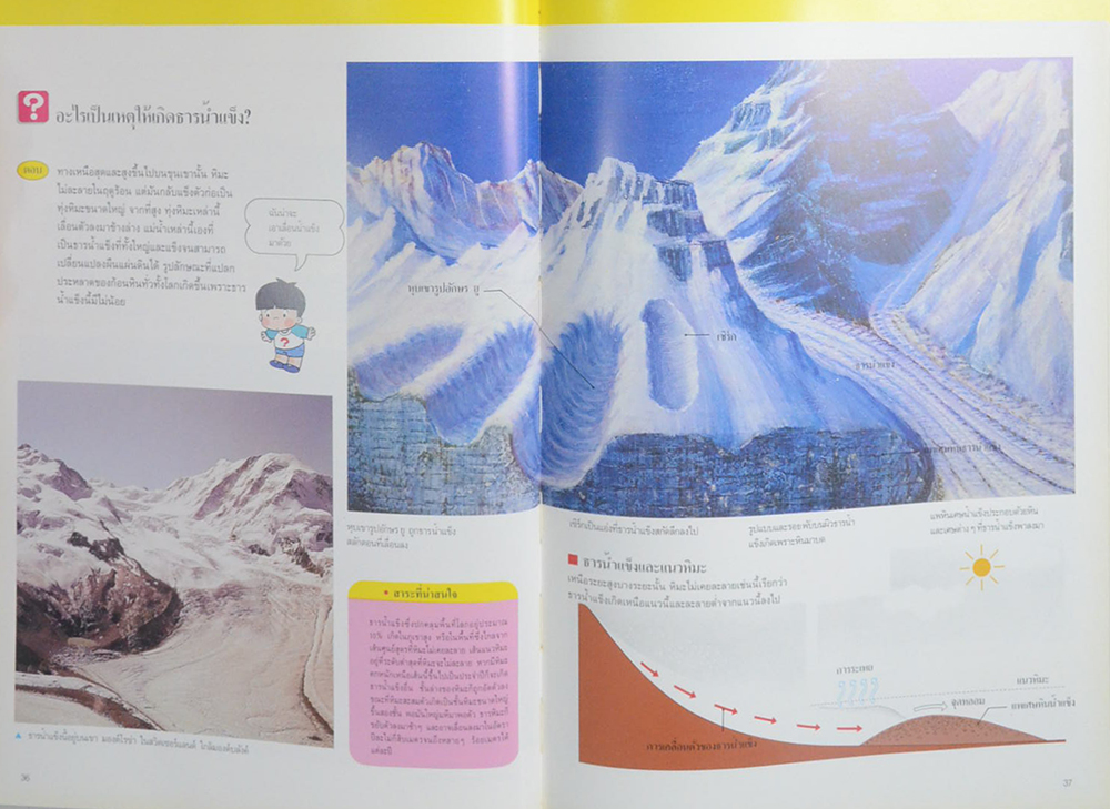 วิทยาศาสตร์เบื้องต้น