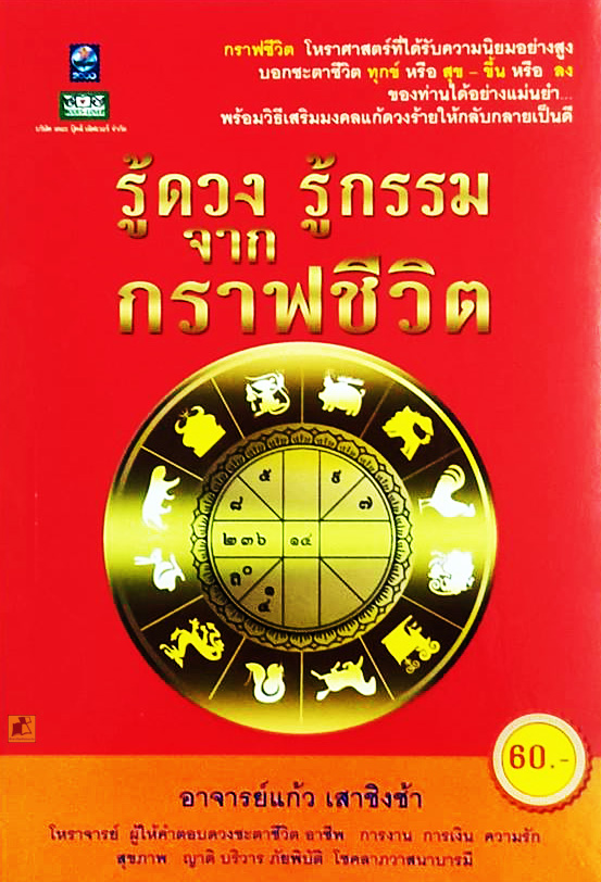 รู้ดวงรู้กรรมจากกราฟชีวิต